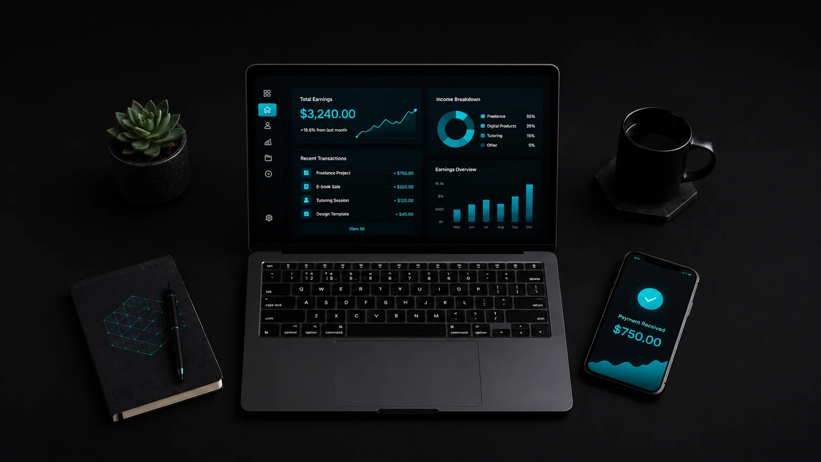 Side hustles for college students — freelance and digital product income dashboard