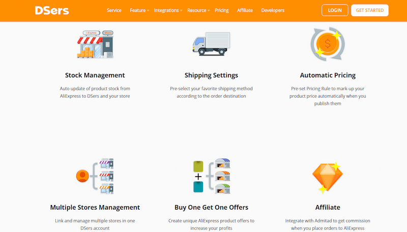 DSers feature grid showing stock management, shipping settings, automatic pricing, and multi-store tools, an AI dropshipping automation software for AliExpress