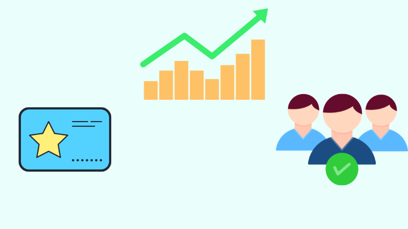 Loyalty card, growth chart, and a group with a checkmark, representing membership and subscription programs as a digital product idea